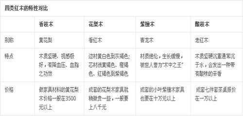 衛(wèi)浴網(wǎng) 衛(wèi)浴網(wǎng)