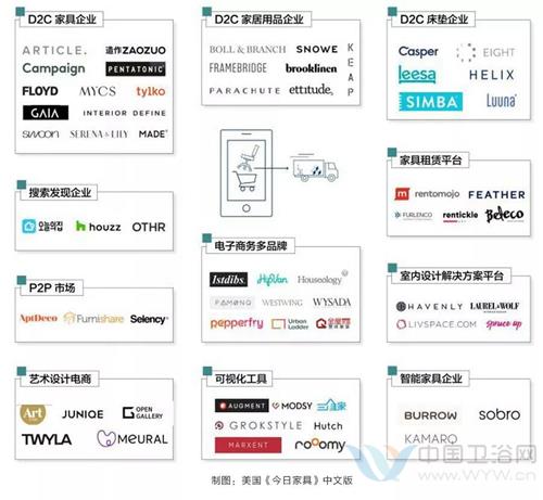 衛(wèi)浴網(wǎng) 衛(wèi)浴網(wǎng)