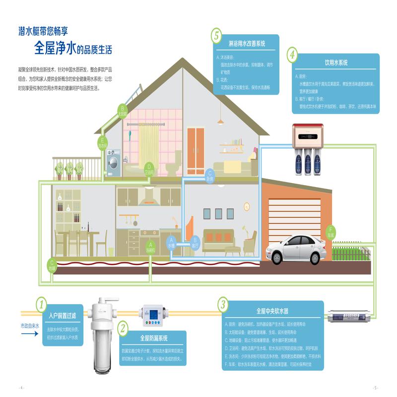 柏瑞潤興(北京)科技發展有限公司 柏瑞潤興(北京)科技發展有限公司