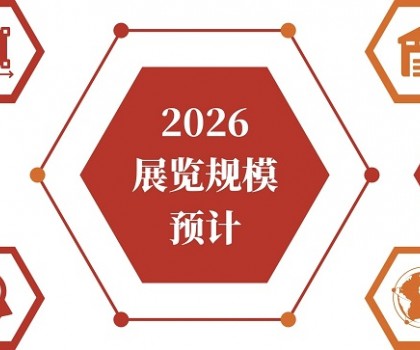超400家企業完成簽約并鎖定展位！第40屆中國國際陶瓷工業展彰顯硬核實力