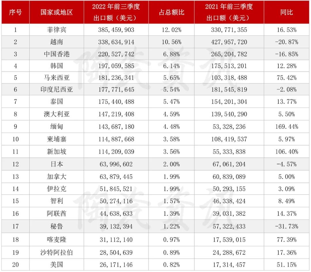 1666852914999310.jpg 5.jpg