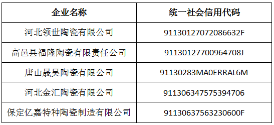 1689320063415642.png image.png