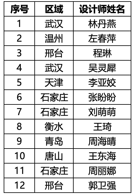 1697808619707254.png image.png