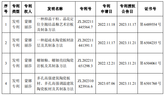 1702429383554592.png 0b0b9b73a76fc1f570787135d93844c.png