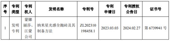 1710813854917444.png image.png