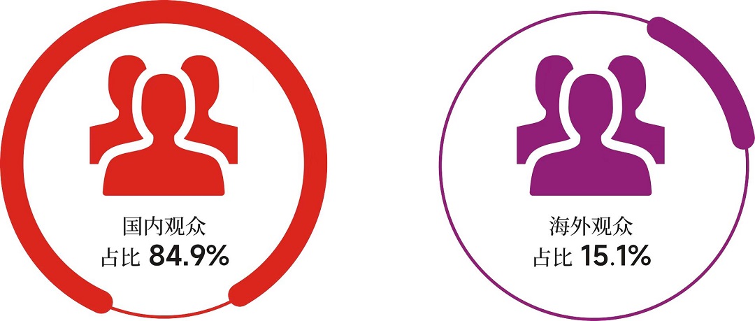 1722318814383446.jpg 7新.jpg