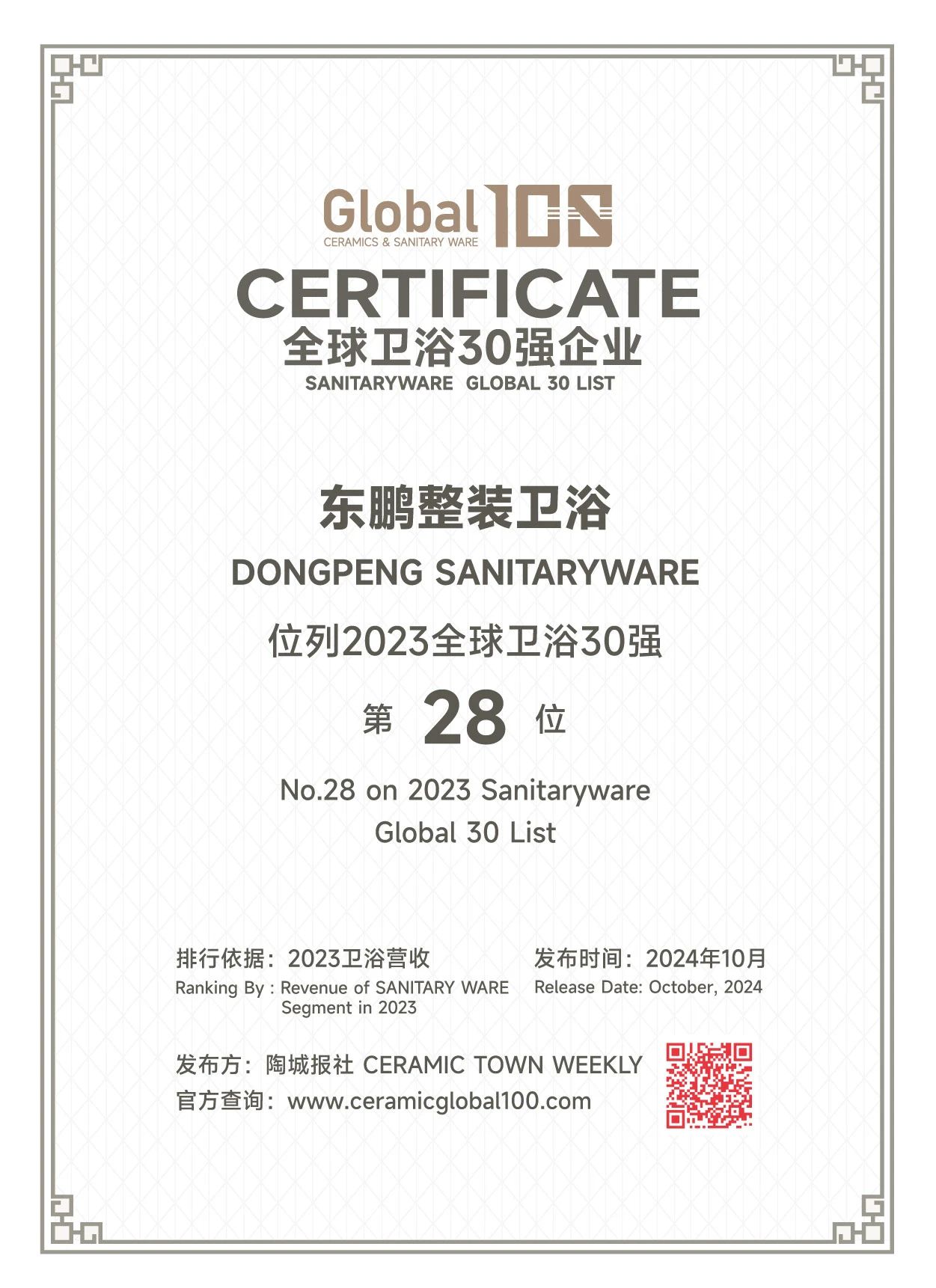 1733125252372602.jpg 東鵬整裝衛(wèi)浴榮獲“全球衛(wèi)浴30強”稱號.jpg